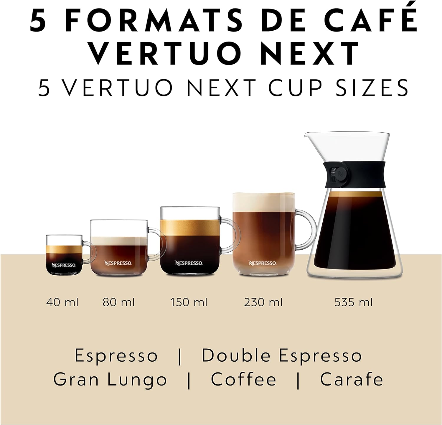 Machine à café et espresso Nespresso Vertuo Next Premium de De'Longhi - Blanc