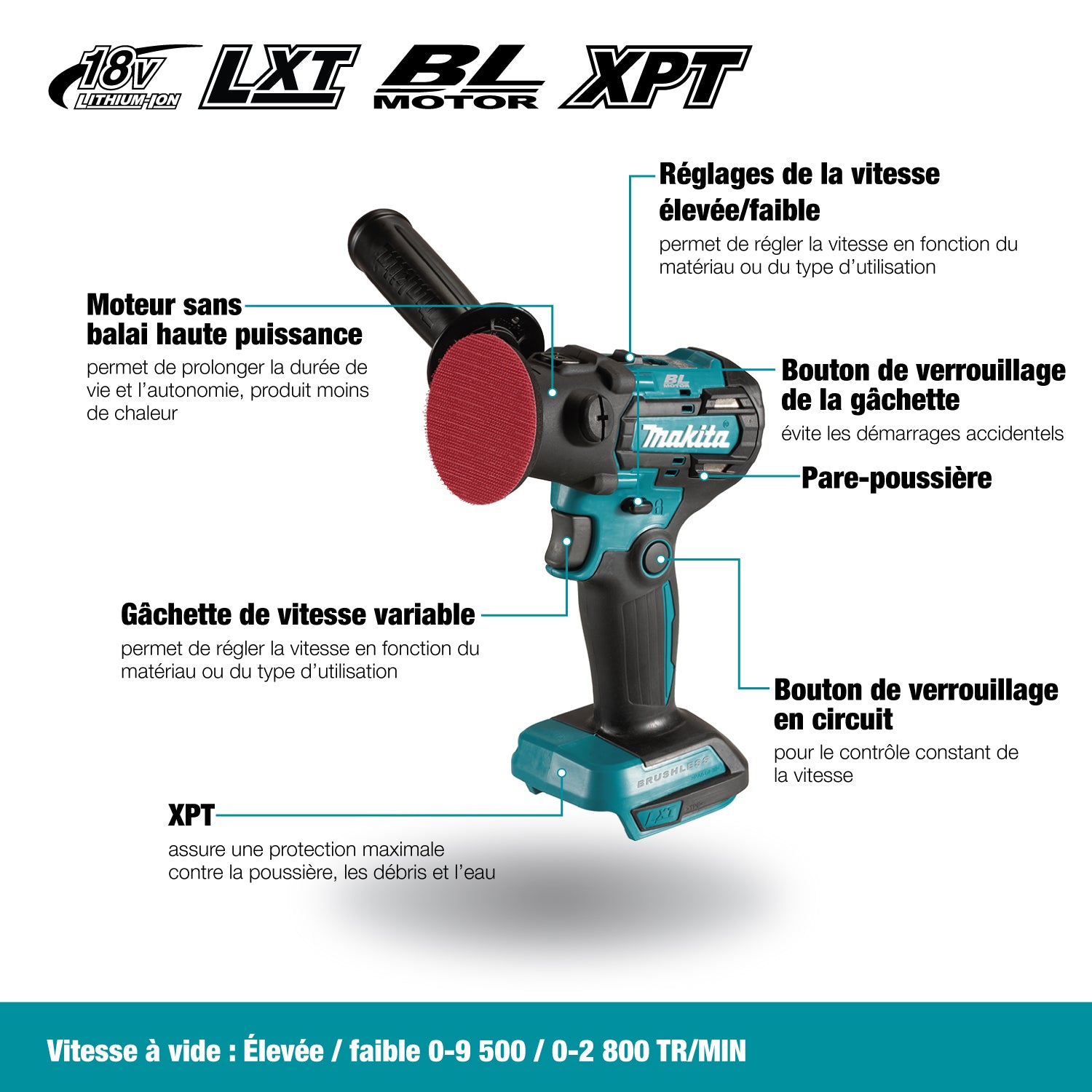 Makita Ponceuse-polisseuse sans fil 2"