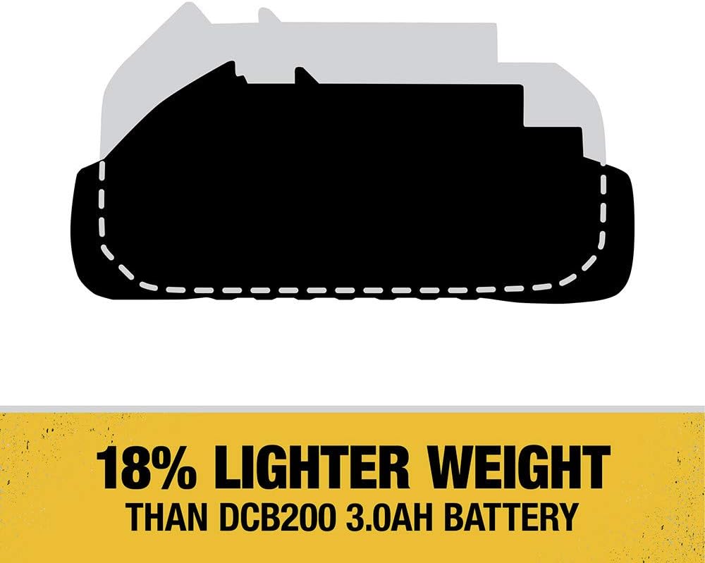 Batterie Dewalt 20V Max 2 - 3.0 Ah