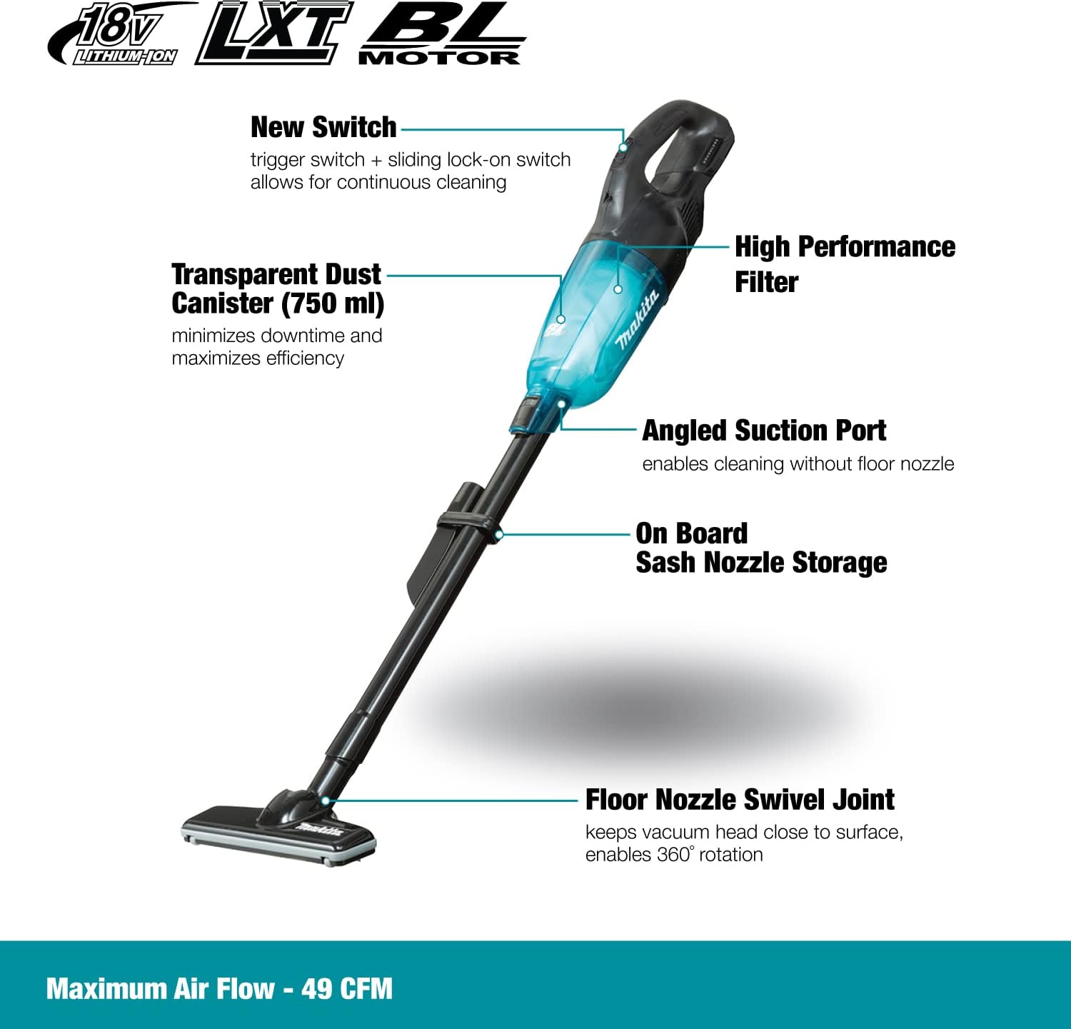 Makita 18V LXT Brushless Vacuum Cleaner - Black & Teal - Outil seul