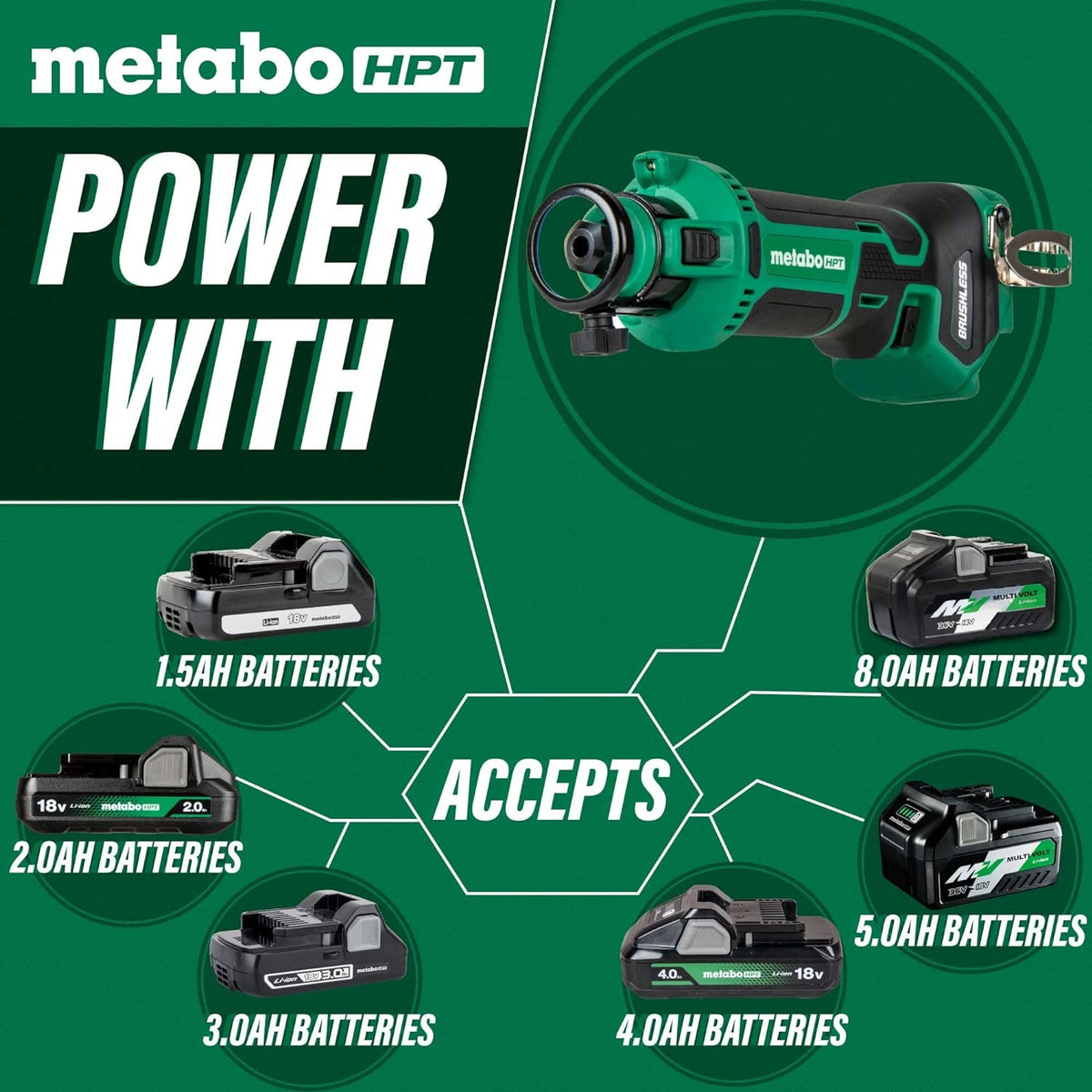 Metabo HPT 18V MultiVolt Cordless Drywall Cut-Out Tool - Outil seul