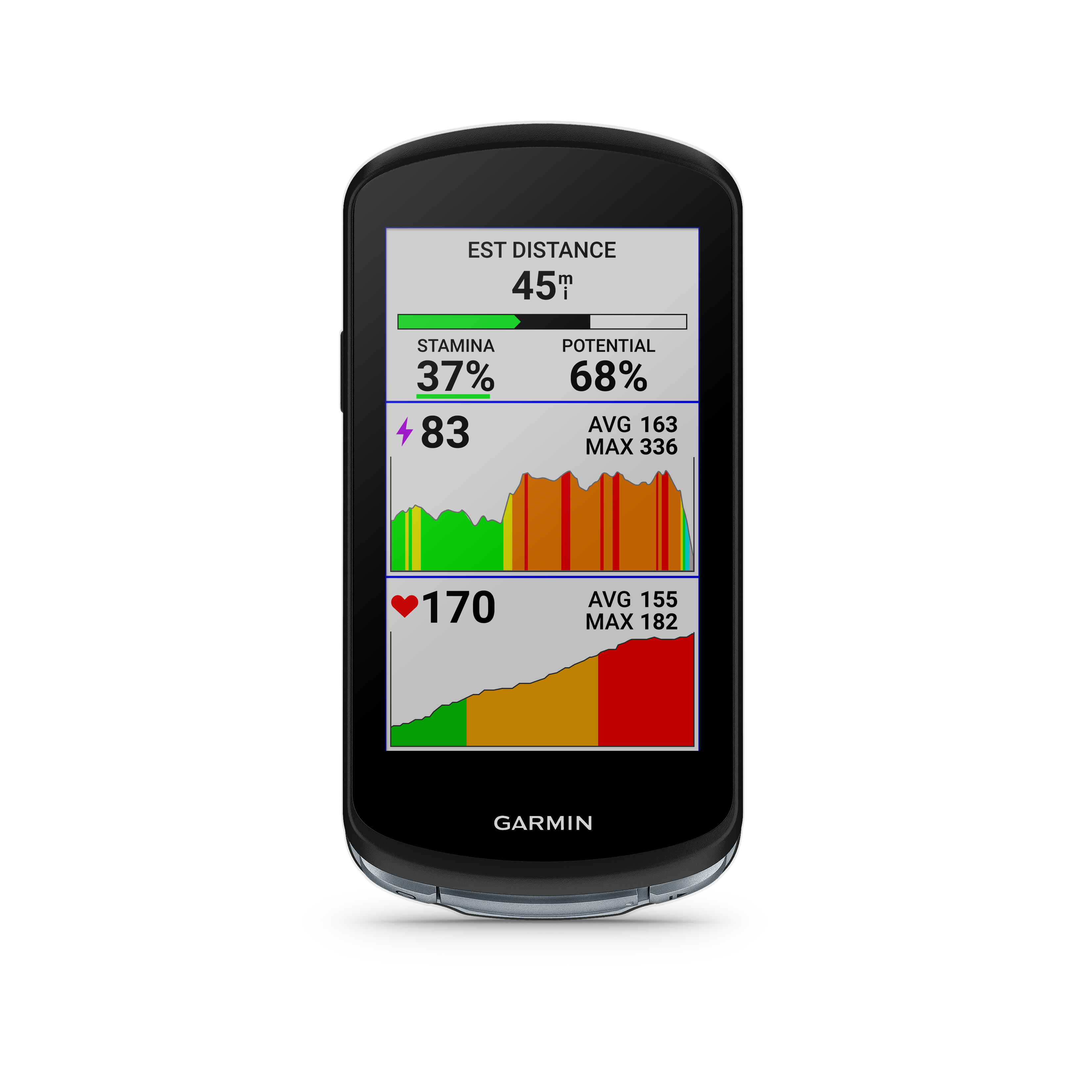 Garmin Edge 1040 GPS compteur de vélo avec cartographie