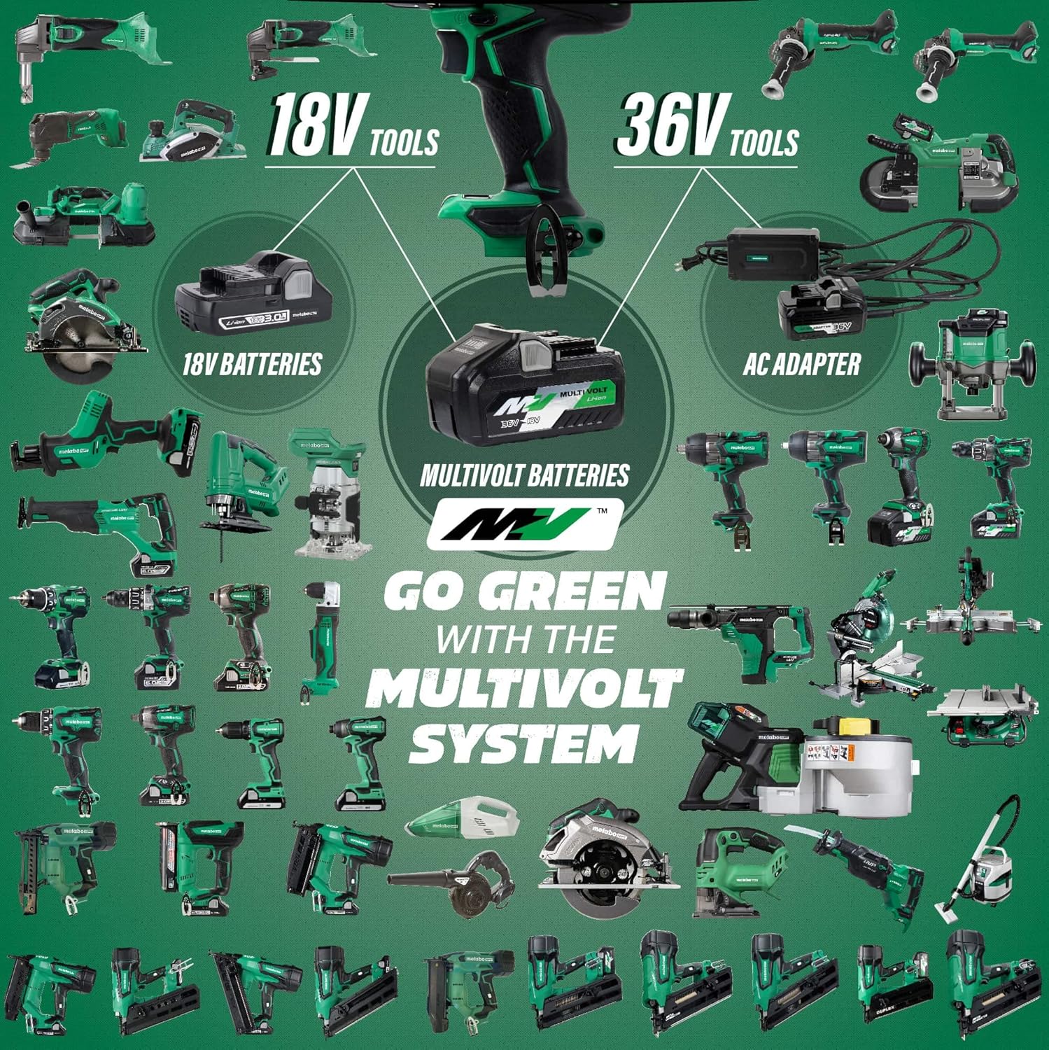 Metabo HPT 18V MultiVolt Jig Saw - Outil seul