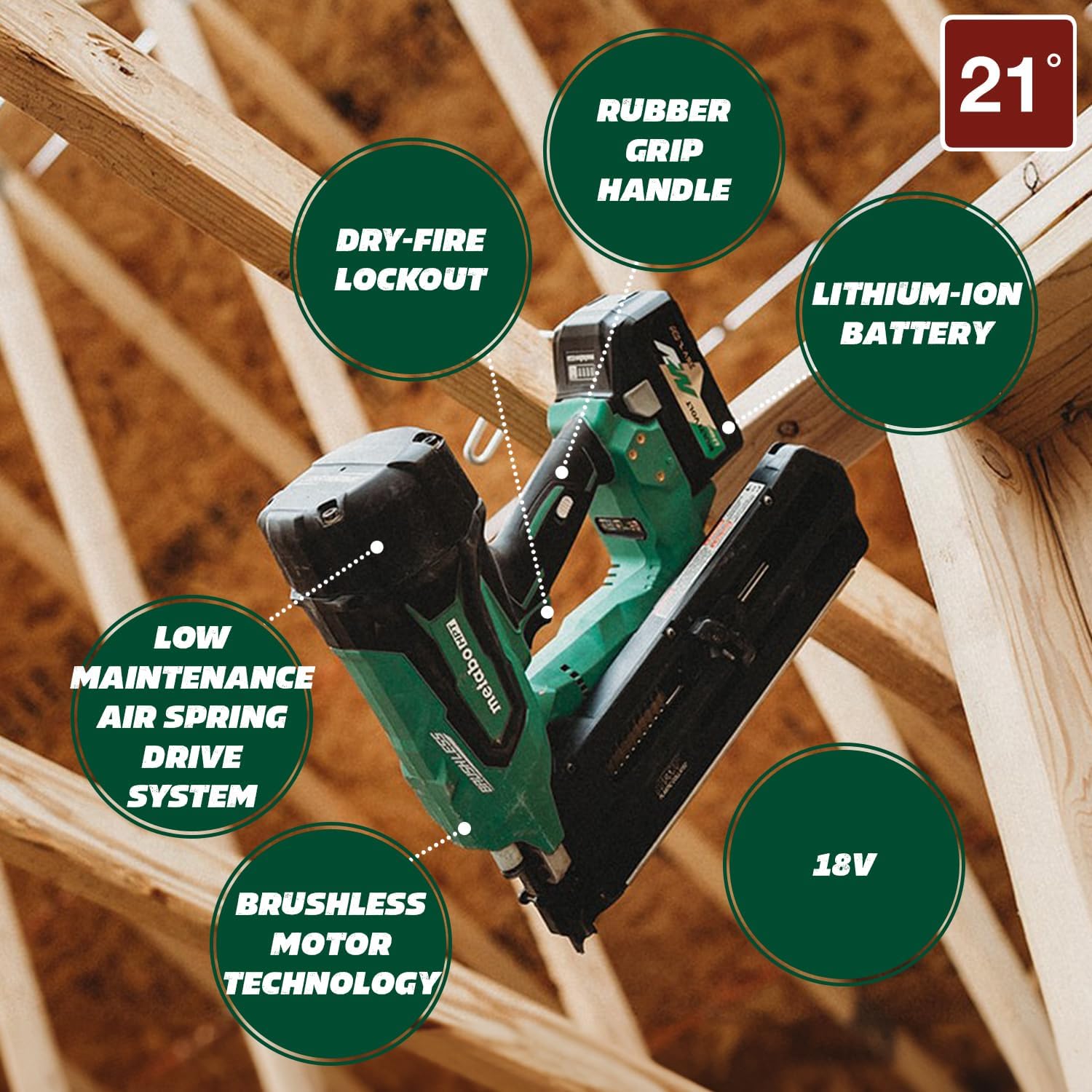 Metabo Kit cloueur pour charpente sans fil 2" à 3-1/2" HPT 18V MultiVolt
