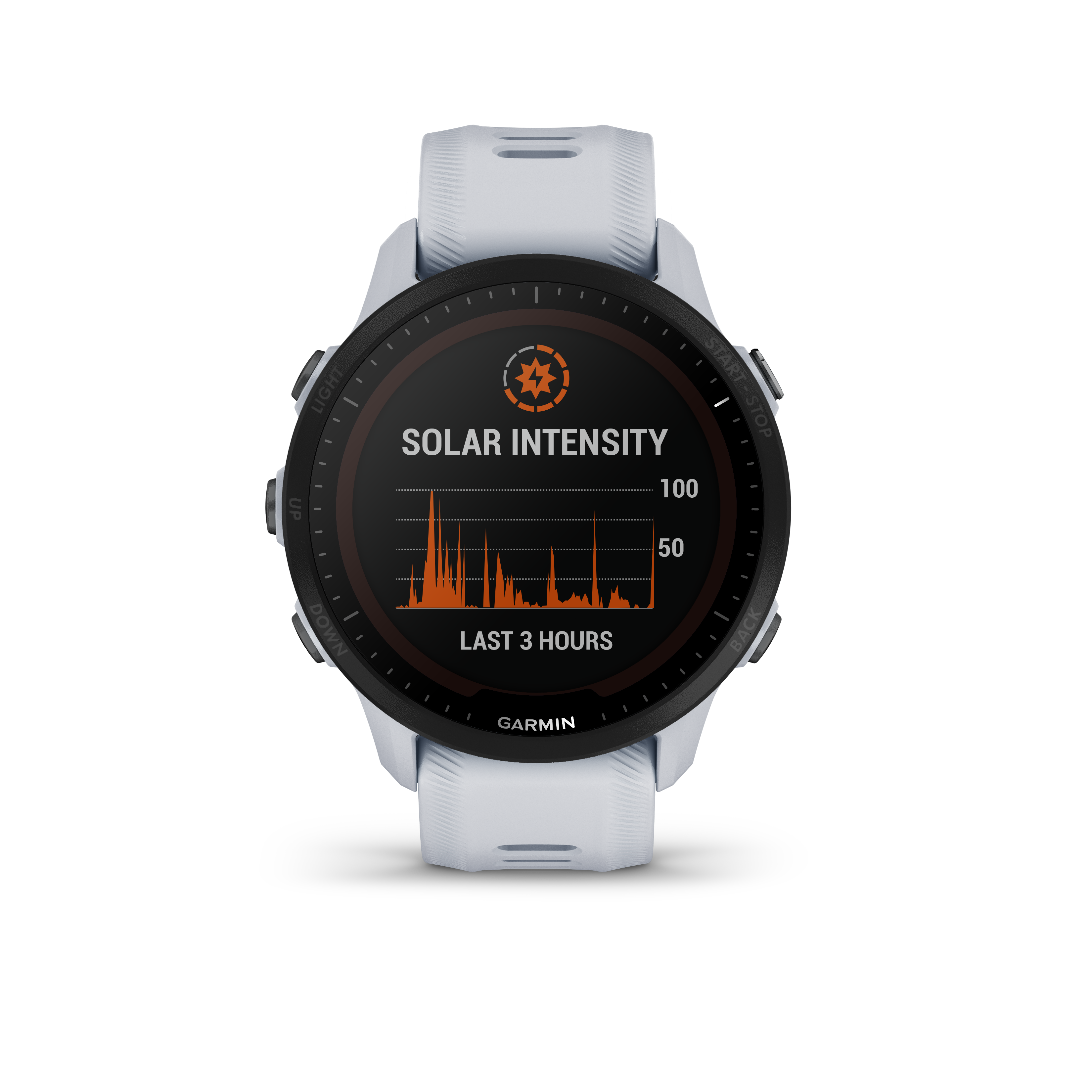 Garmin Forerunner Solar 955 - Whitestone