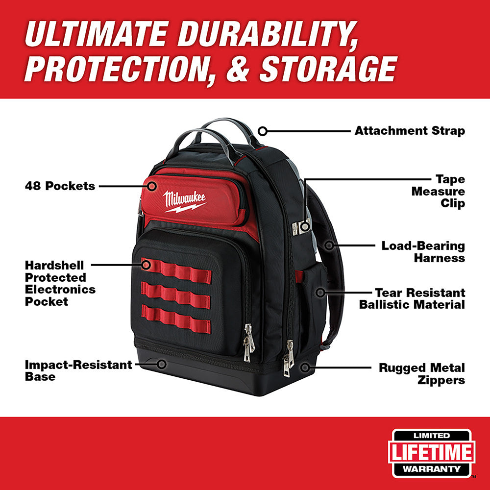 Sac à dos Milwaukee Ultimate Jobsite Backpack