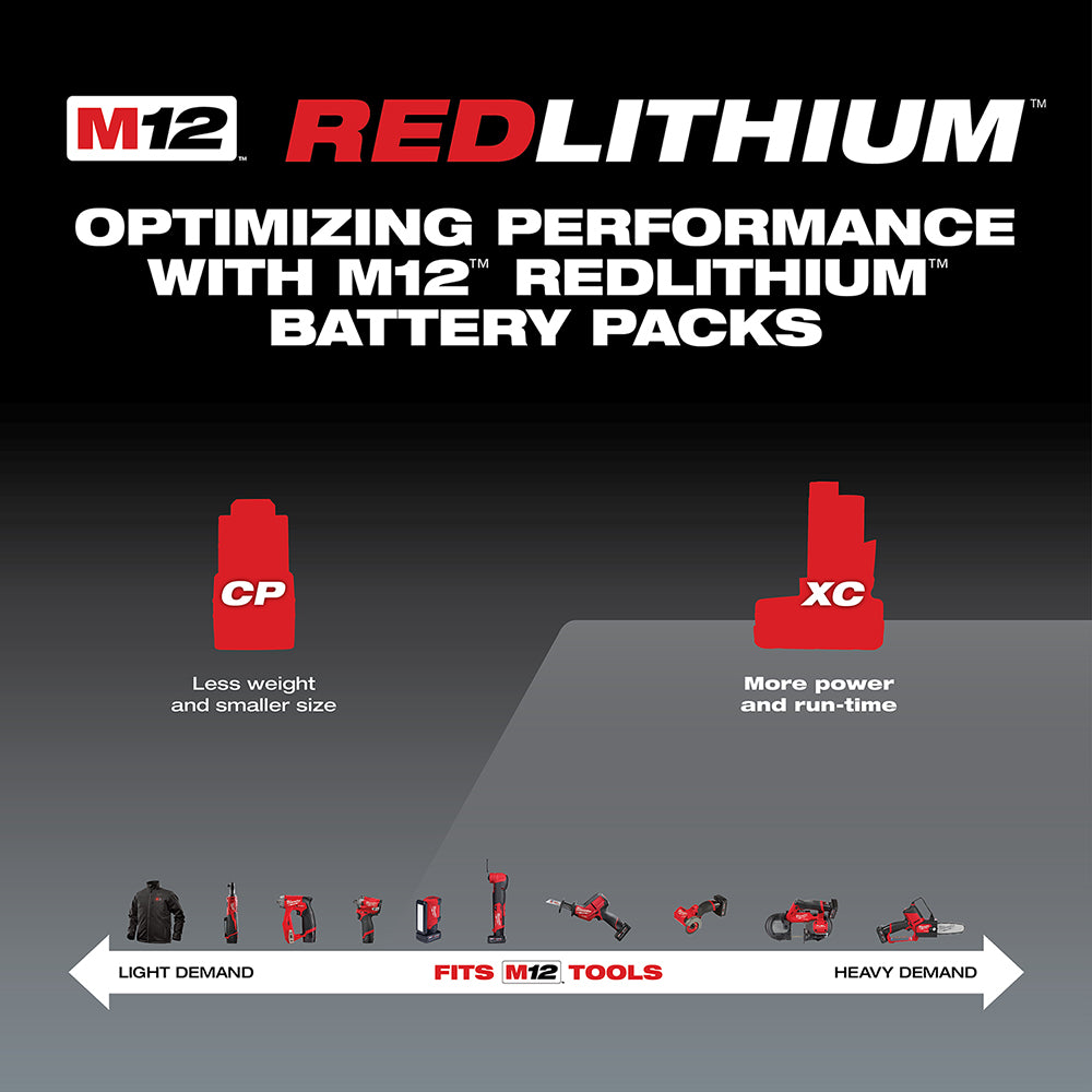 M12 REDLITHIUM XC 6.0 Battery