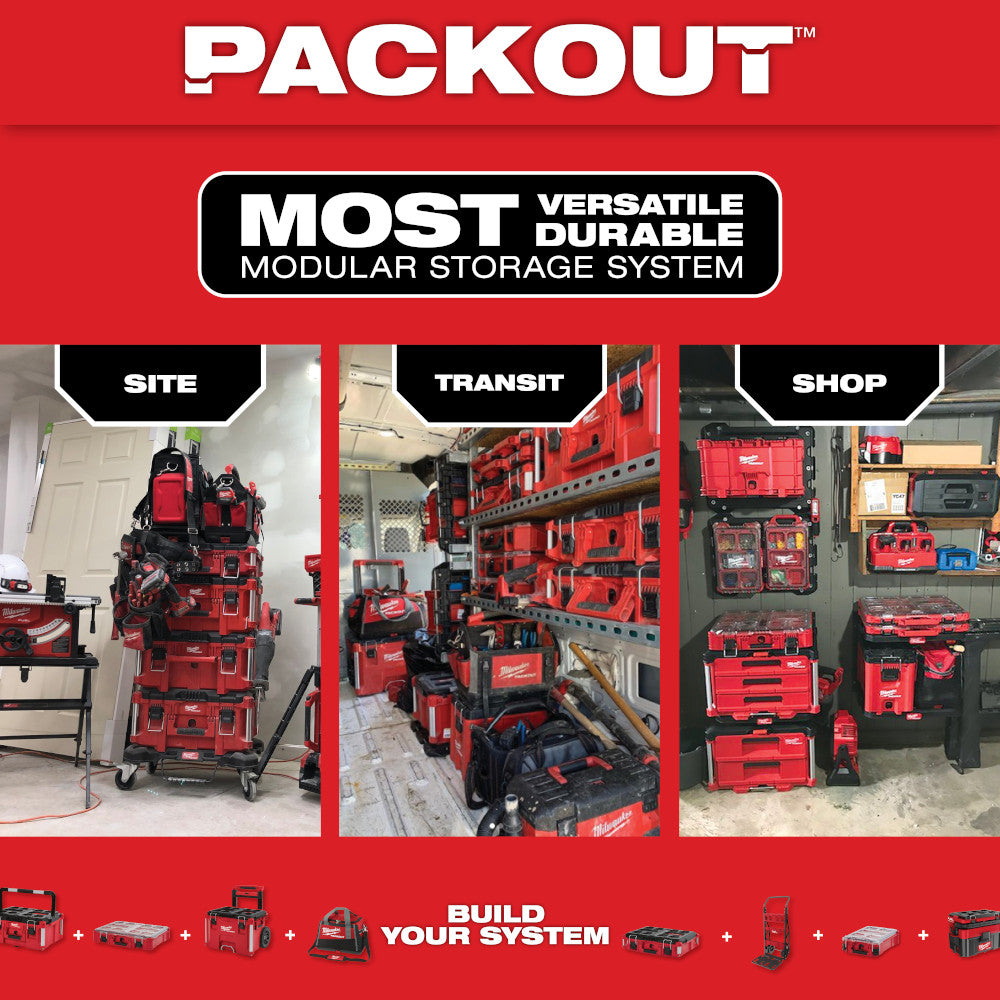 Sac à dos pour outils Milwaukee PACKOUT™ - Solution de rangement ultime pour chantier