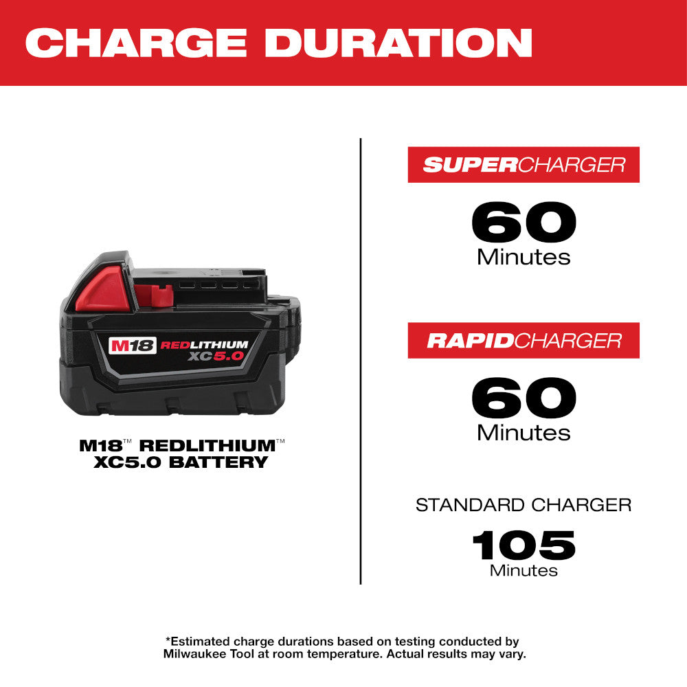 Milwaukee M18 Redlithium XC avec batterie à capacité étendue 5.0 Ah - 1 pack