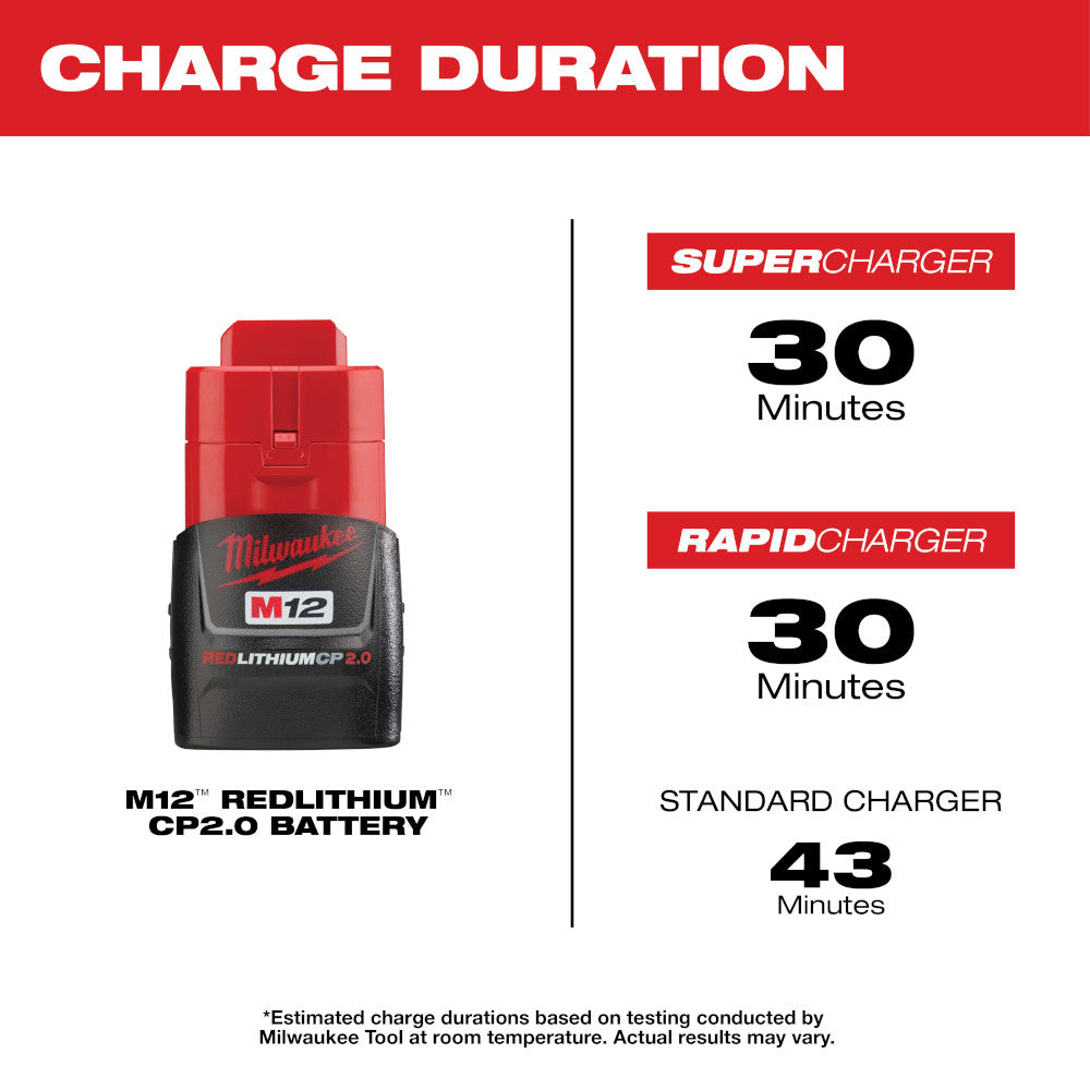 Milwaukee M12 Batterie compacte REDLITHIUM 2.0