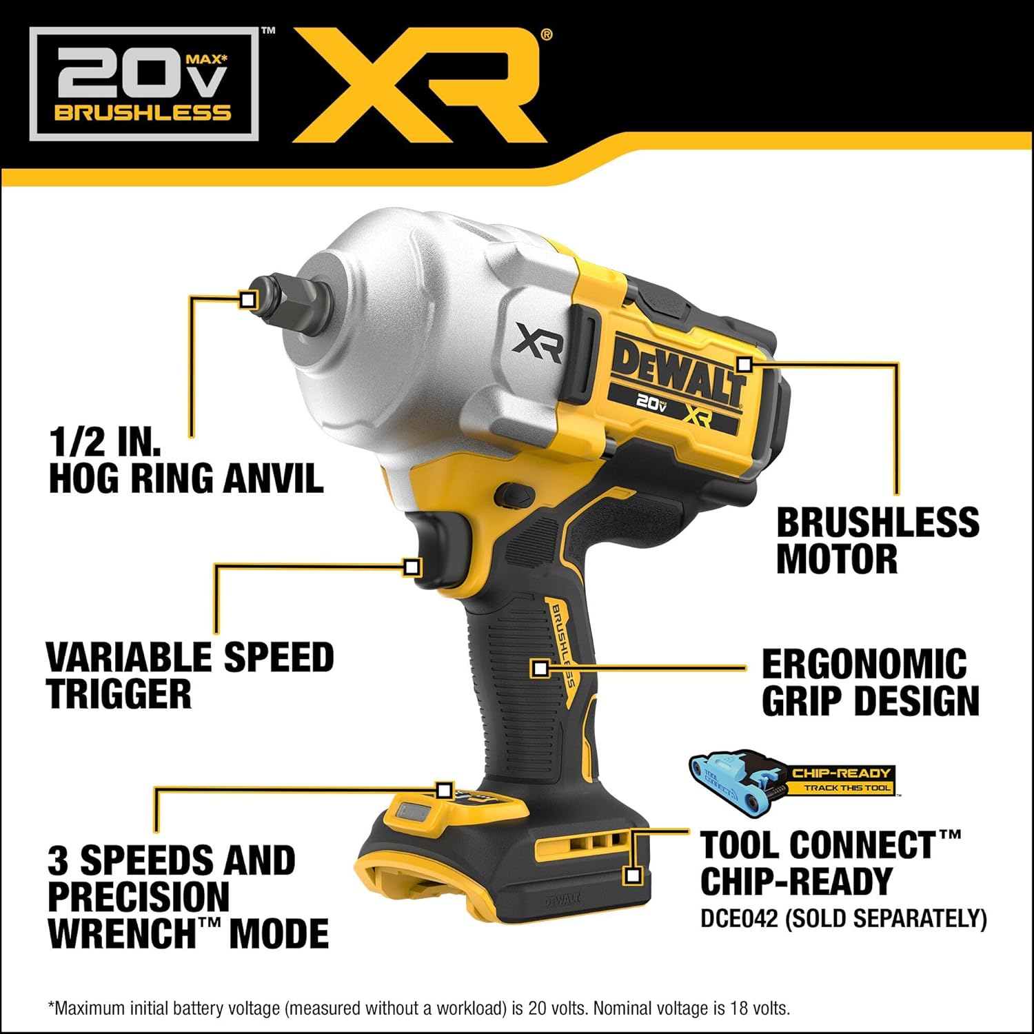 DeWalt 20V MAX Cordless Impact Wrench 1/2" Hog Ring High Torque Brushless Bare - Tool Only