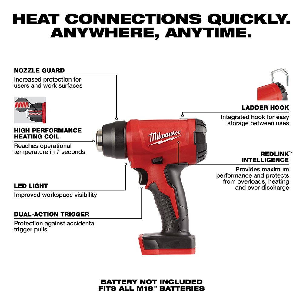 Pistolet à air chaud électrique sans fil Milwaukee