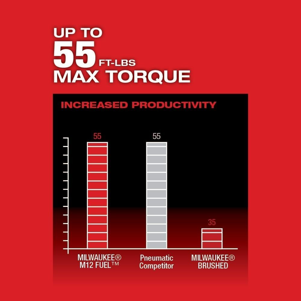 Milwaukee M12 Fuel 3/8" Ratchet électrique - Outil seul
