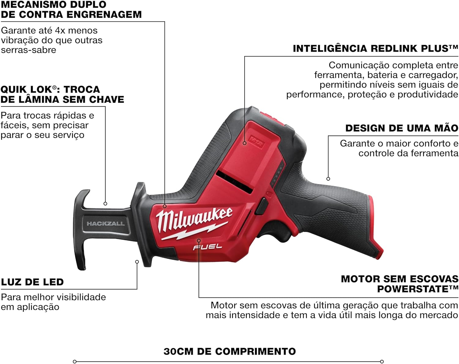 Milwaukee M12 Fuel Hackzall Outil nu