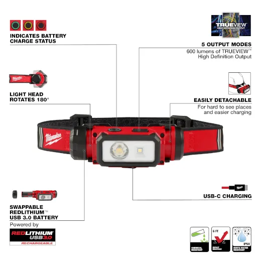 Lampe frontale USB Milwaukee avec 1 batterie et chargeur