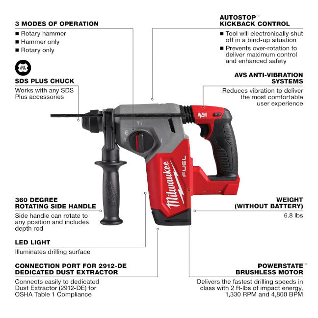 Marteau rotatif sans balais Milwaukee M18 Fuel 18V 1