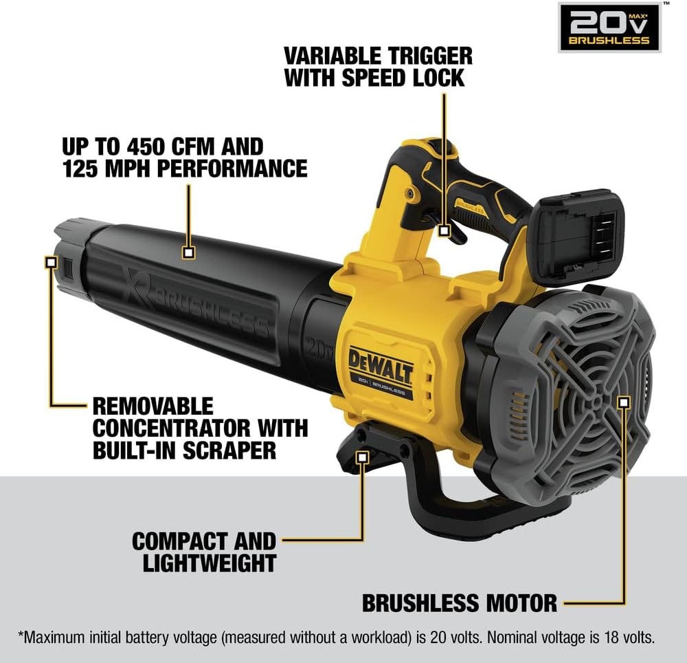 Dewalt 60V Souffleur axial nu