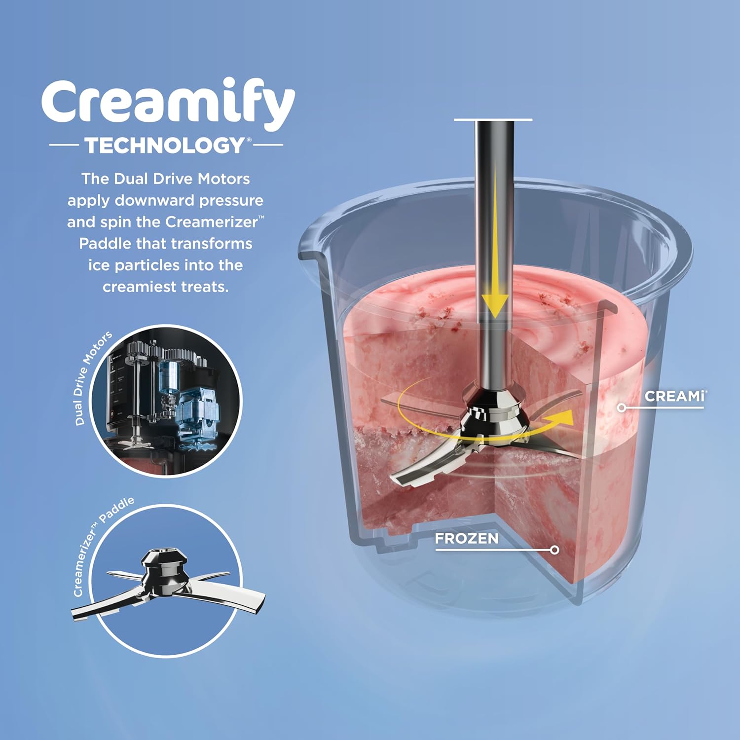 Ninja CREAMi NC301C 7 in 1 Ice Cream Maker with Touch Program - Black