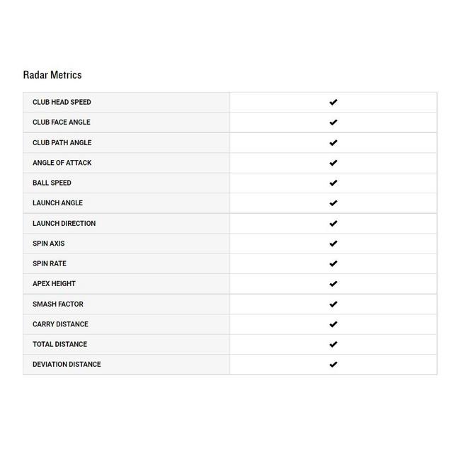 Garmin Approach R10 Portable Golf Launch Monitor - Black