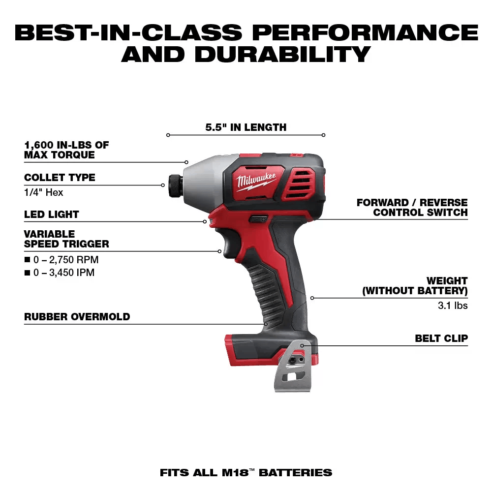 Milwaukee M18 Cordless Lithium-Ion - Combo Kit - 6 PC