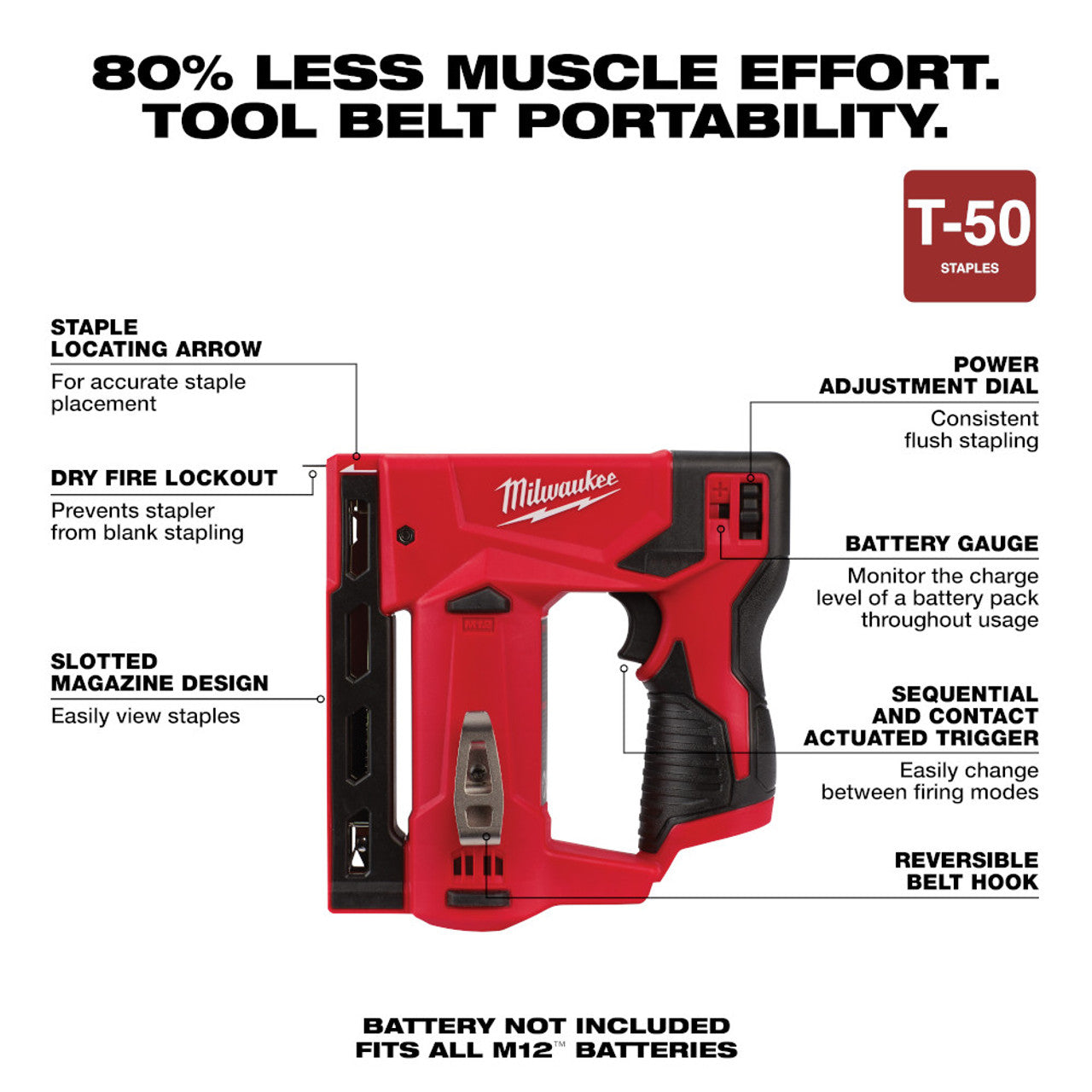Milwaukee M12 agrafeuse à couronne 3/8