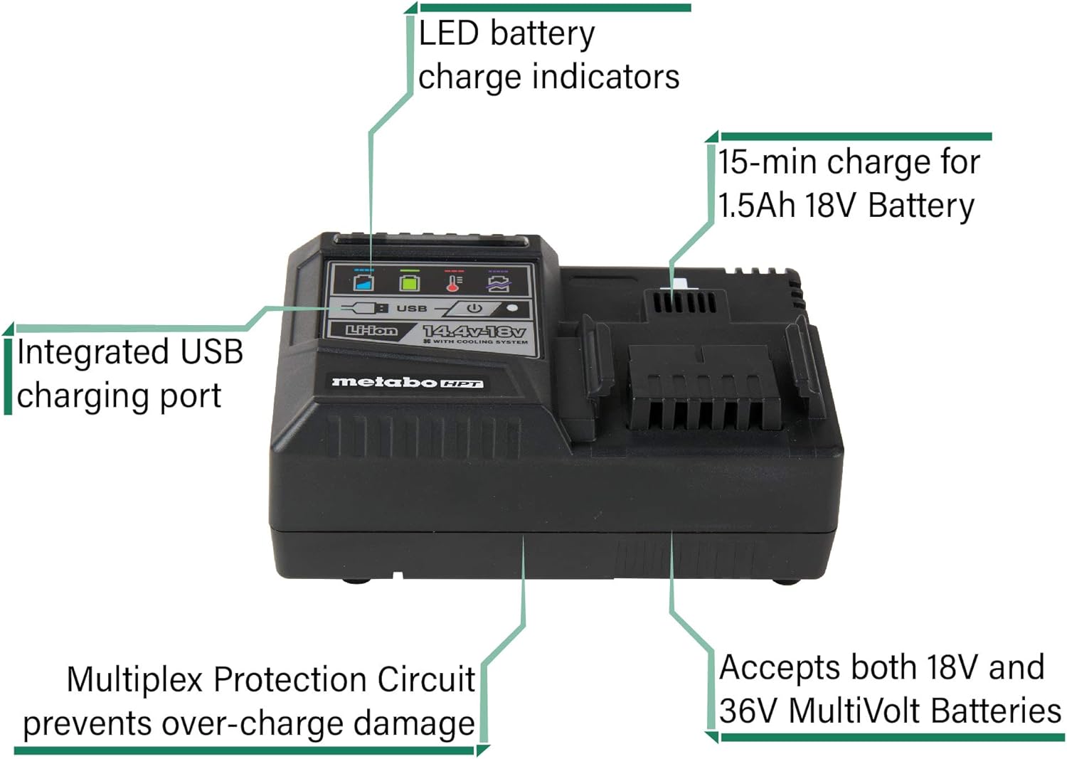 Metabo UC18YSL3M 18V HPT Rapid Battery Charger with USB Port