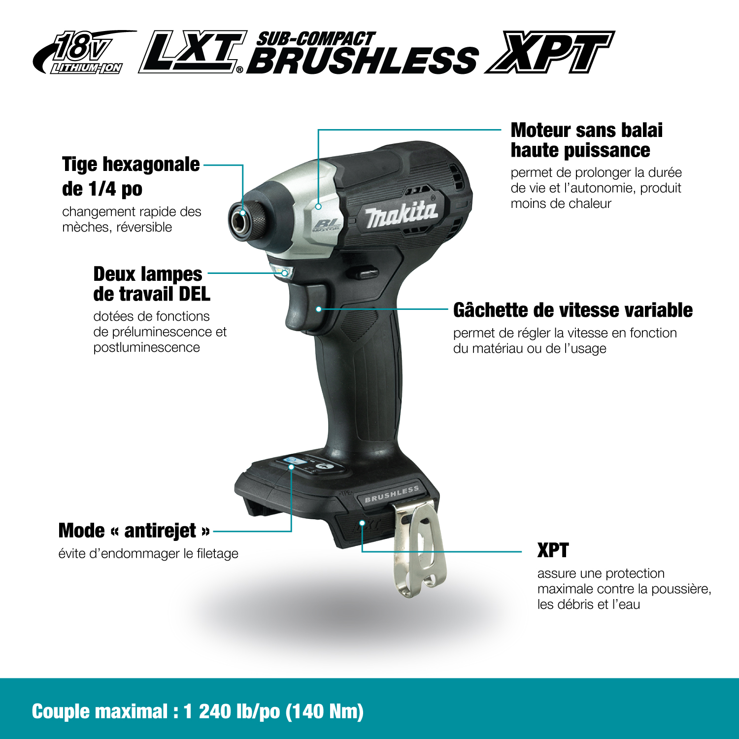 Makita Visseuse à percussion sans fil sous-compacte 1/4" avec moteur sans balais