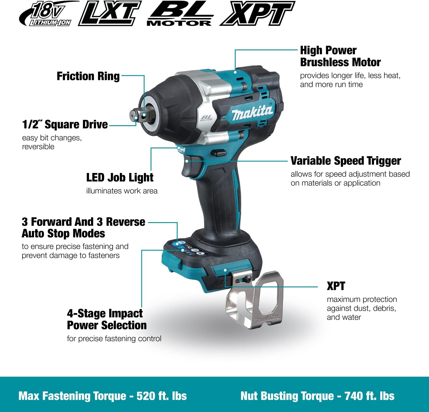 Makita 18V LXT Brushless Cordless 1/2" Variable 4 Speed Impact Wrench - Tool Only