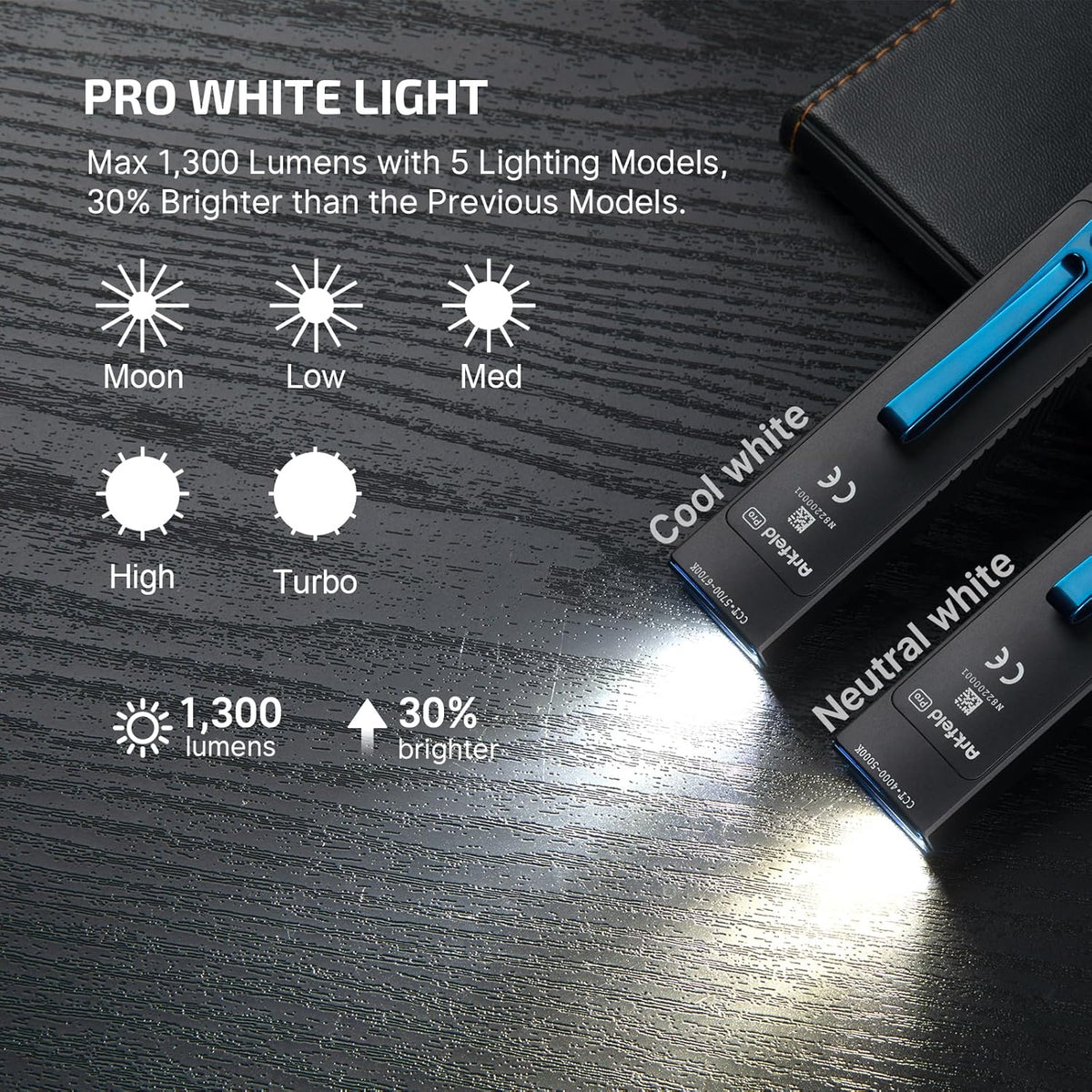 Olight Arkfeld Pro EDC Lampe de poche rechargeable 1300 Lumens avec faisceau vert - Noir Cool White