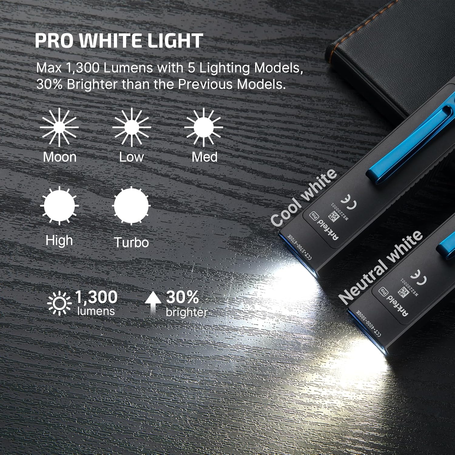 Olight Arkfeld Pro EDC Lampe de poche rechargeable 1300 Lumens avec faisceau vert - Noir Cool White