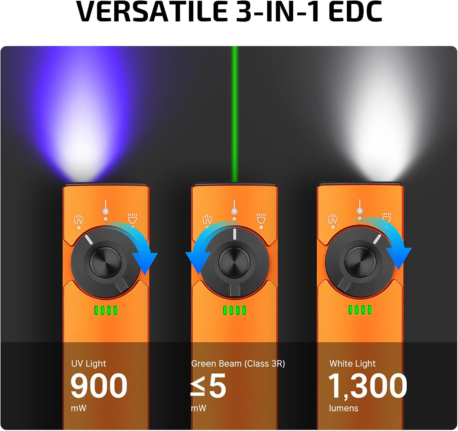 Olight Arkfeld Pro EDC Rechargeable Flashlight 1300 Lumens with Green Beam - Orange Cool White