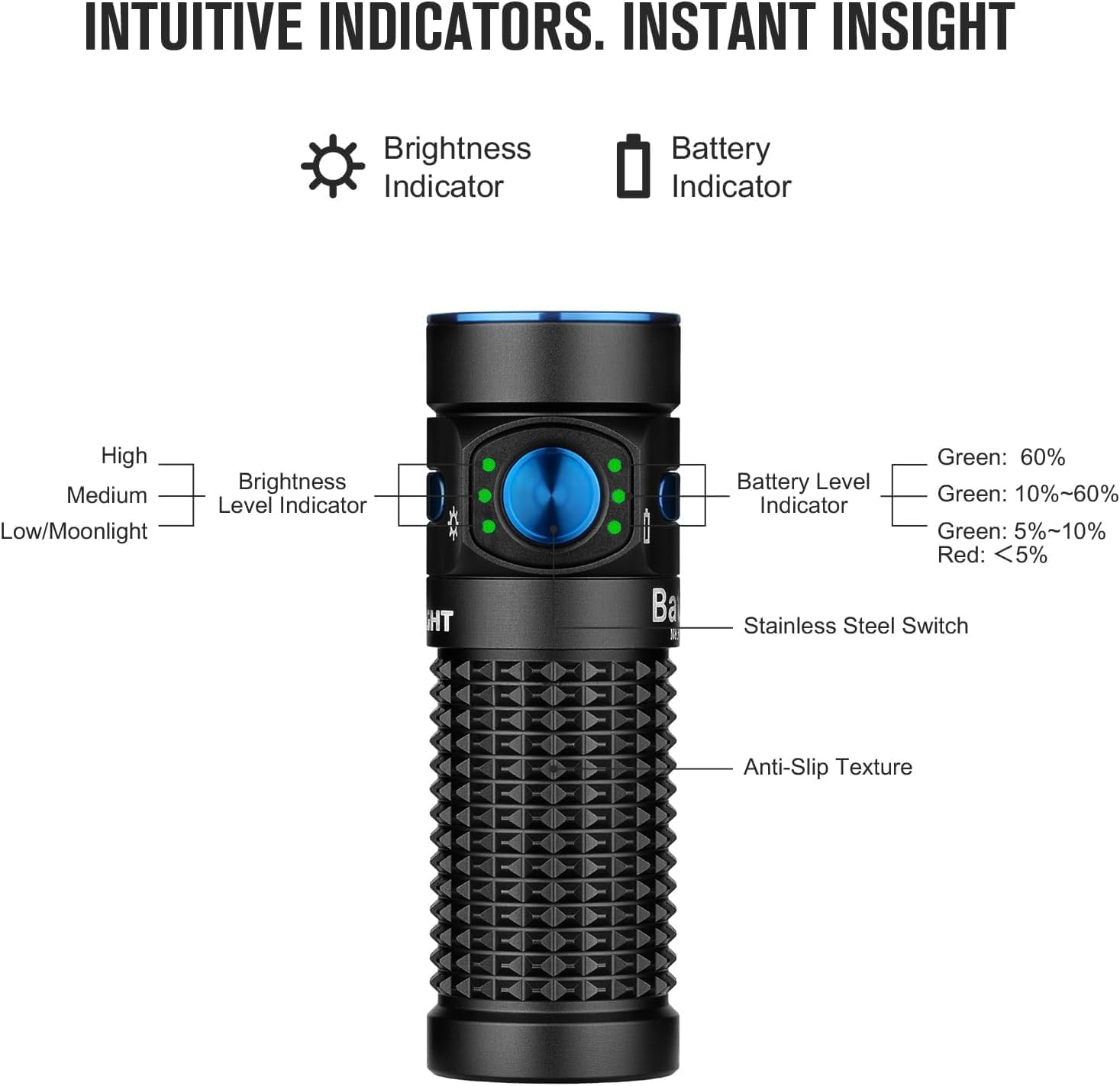 Olight Baton 4 Led Lampe de poche rechargeable 1300 Lumens avec batterie - Noir