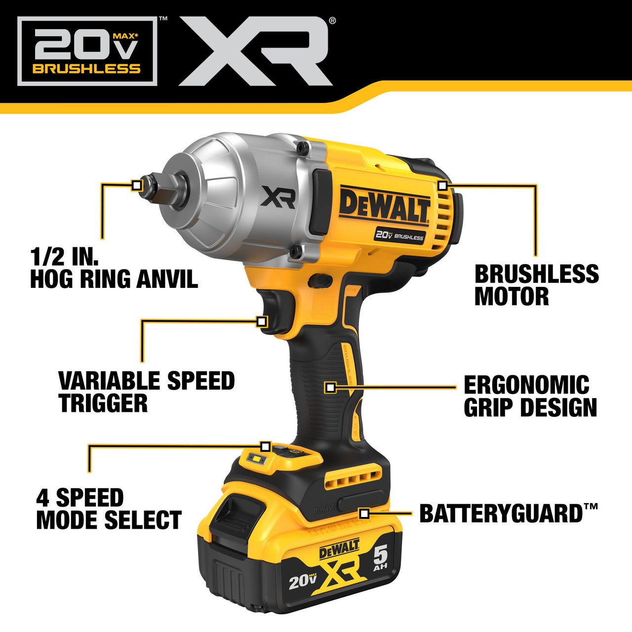 Dewalt 20V Max Cordless Impact Wrench Kit