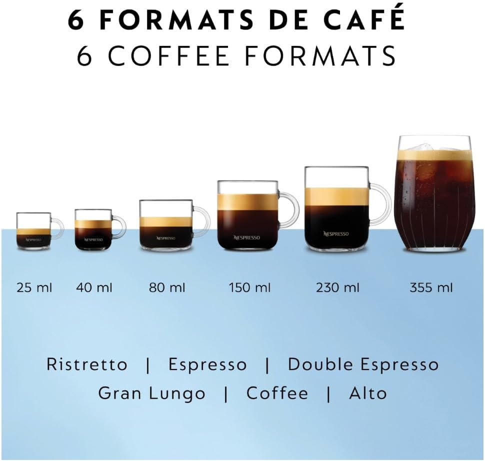 Machine à café et à espresso Nespresso Vertuo Pop+ de De'Longhi - Bleu Pacifique