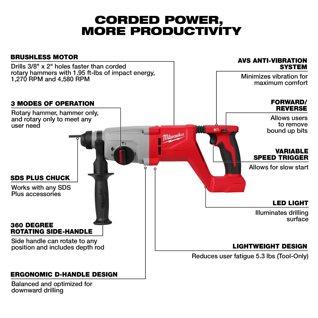 Milwaukee M18 18V 1" Lithium-Ion Brushless Cordless Handle Rotary Hammer - Tool Only