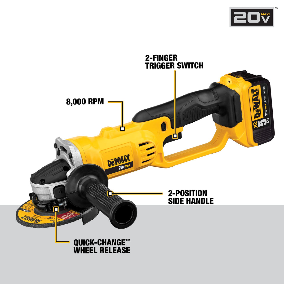 Dewalt 20V MAX Lithium Ion Grinder Tool Kit