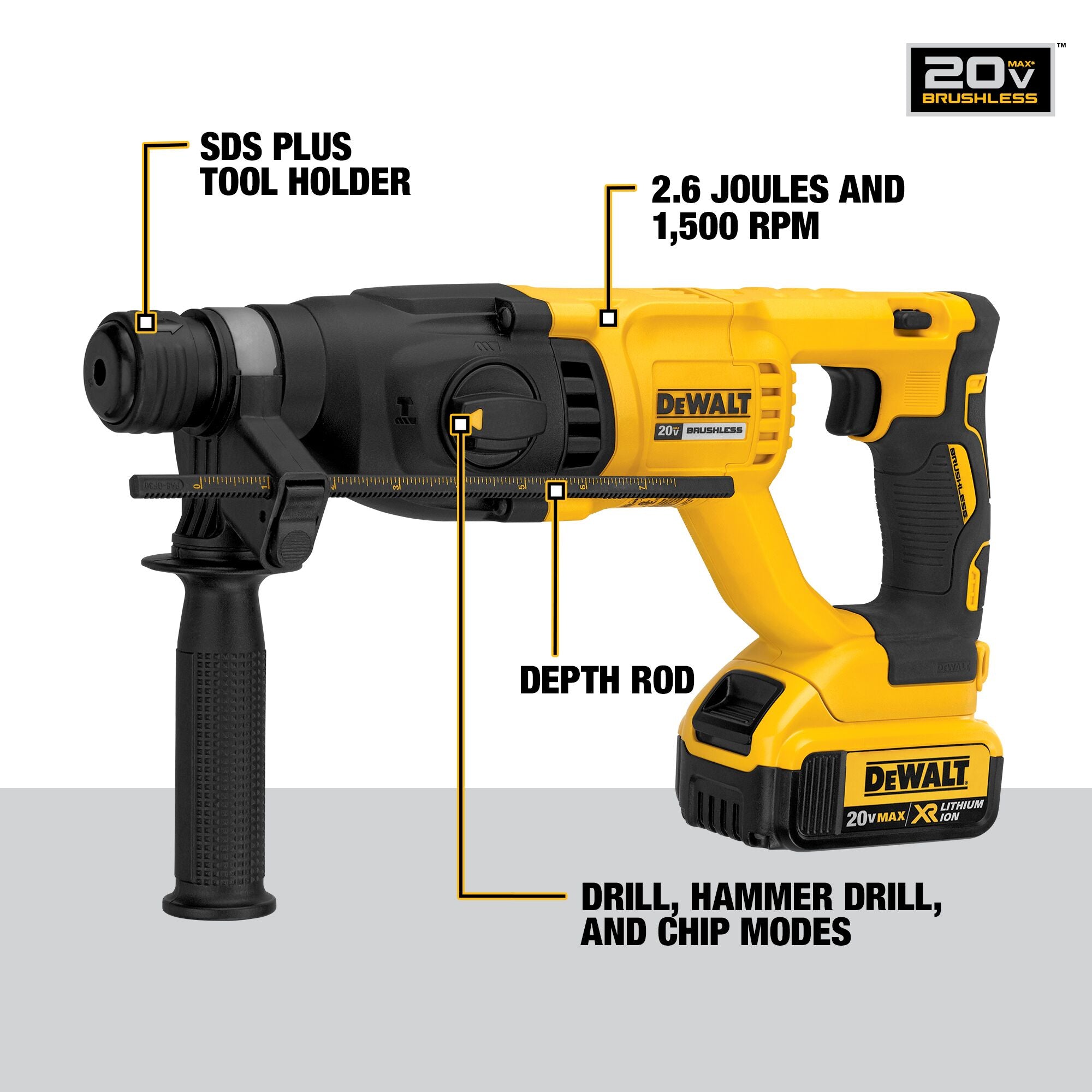 Dewalt 20 V Max XR Brushless Rotary Hammer Kitwith D Handle 2.5 cm
