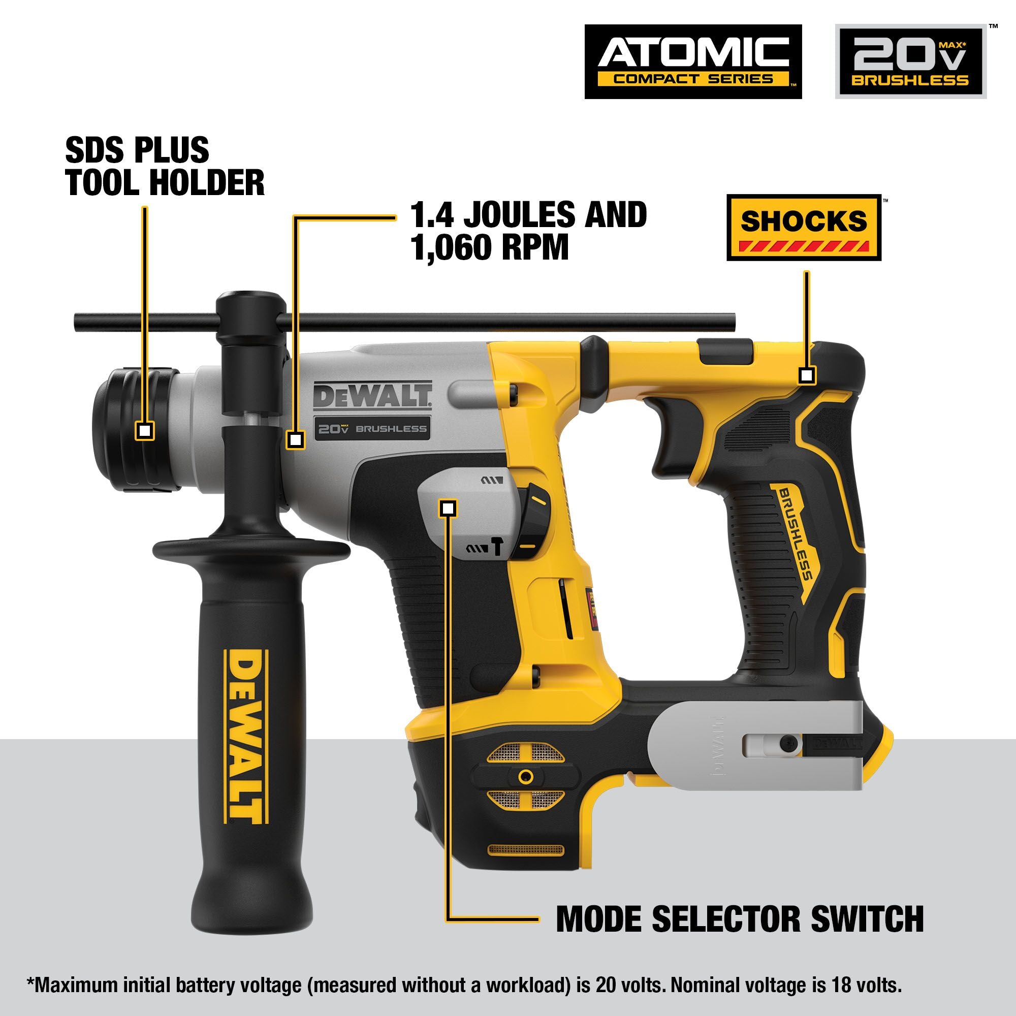 Dewalt 20V Max 5/8" ULTRACOMP Hammer Bare