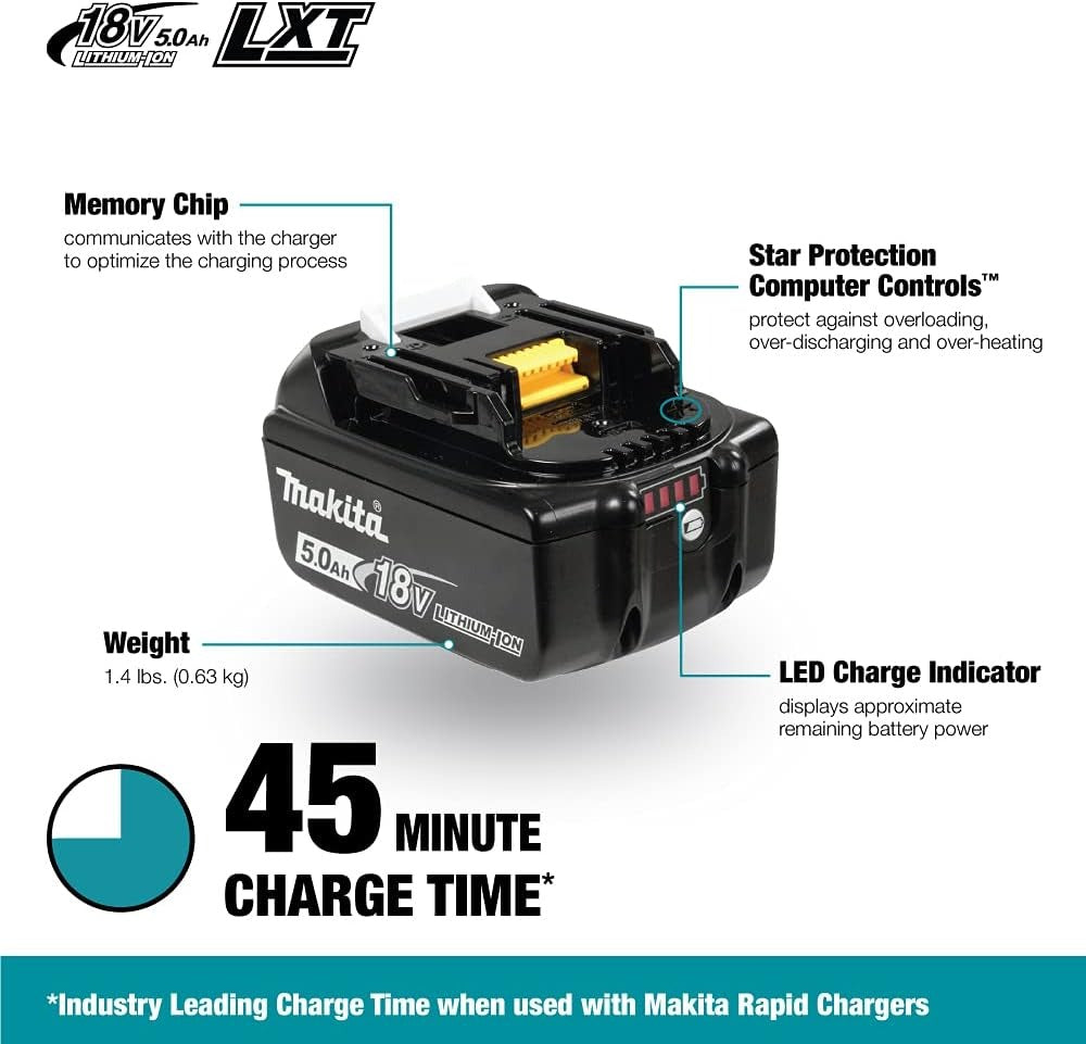 Makita 18V LXT Lithium‑Ion 5 Ah Battery - 2 Pack