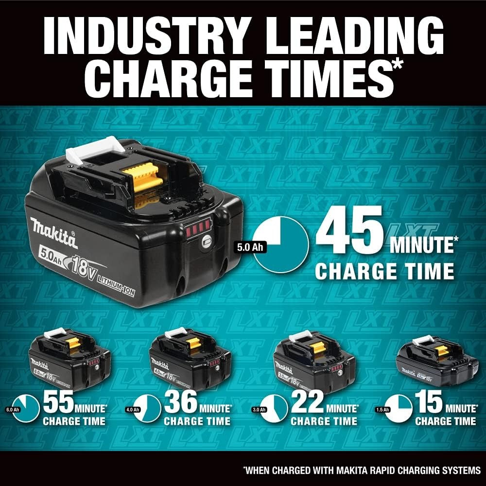 Makita 18V LXT Lithium‑Ion 5 Ah Battery - 2 Pack
