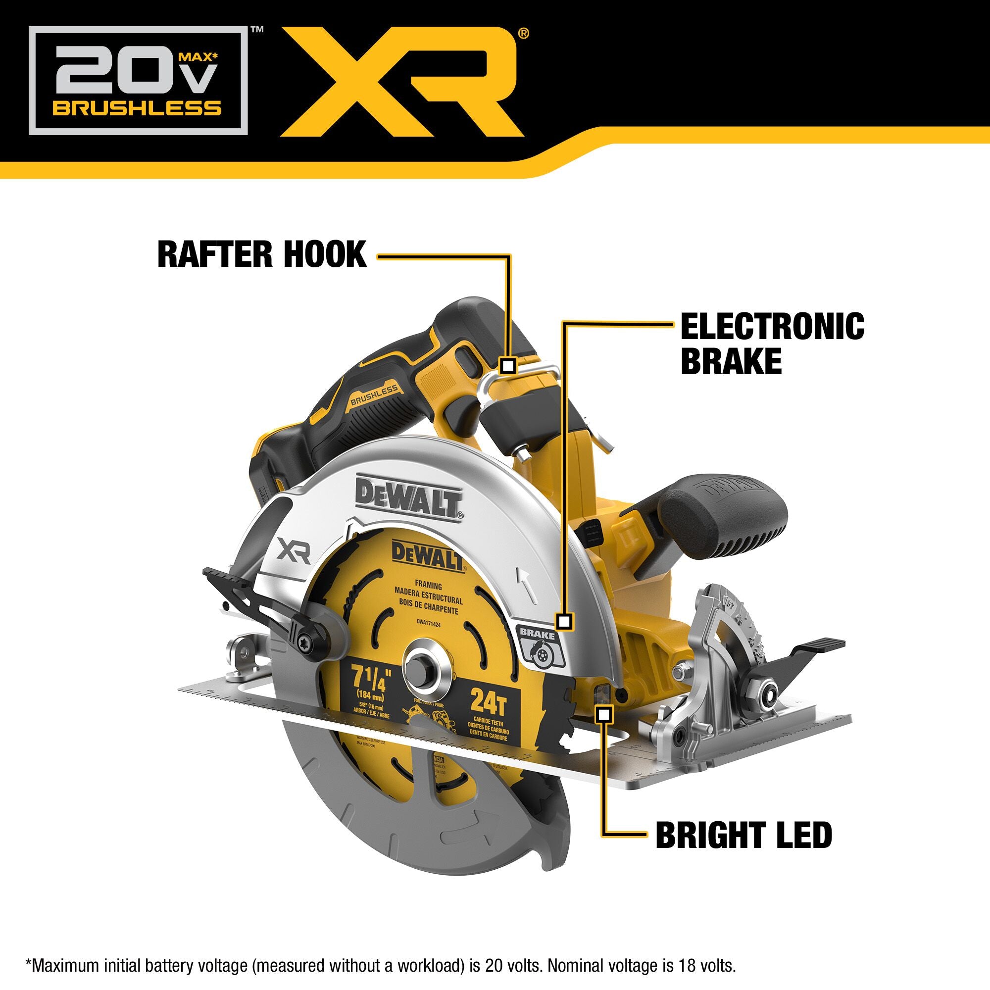 Dewalt 20V Max 7 1/4" Circ Saw - Outil seul