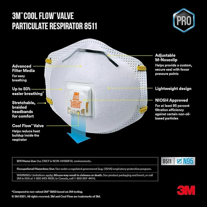 3M Pro Sanding and Fiberglass Vented Respirators - 8511H5-DC - 5 Pack