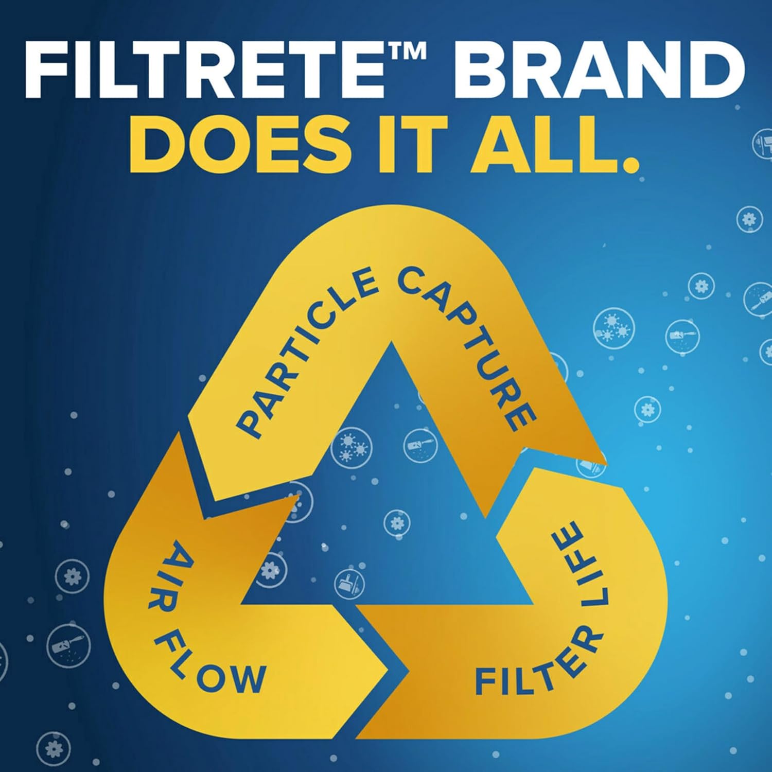 Filtrete 16 x 25 x 1 MPR 12200 Healthy Living - 3 Pack