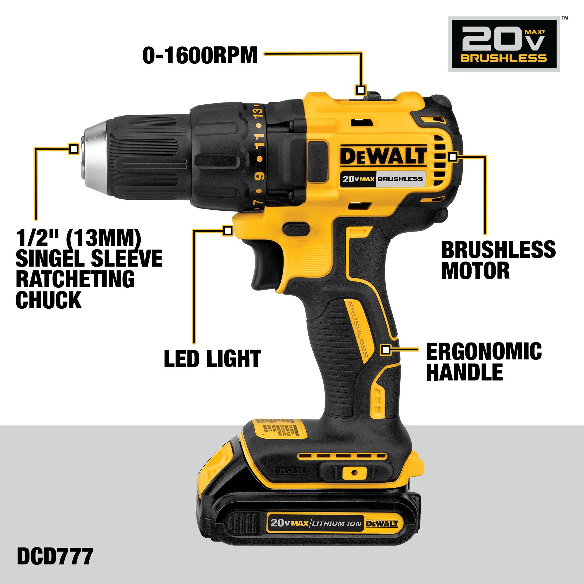 Dewalt 20V Max Cordless Drill Impact Driver 2-Tool Combo Kit
