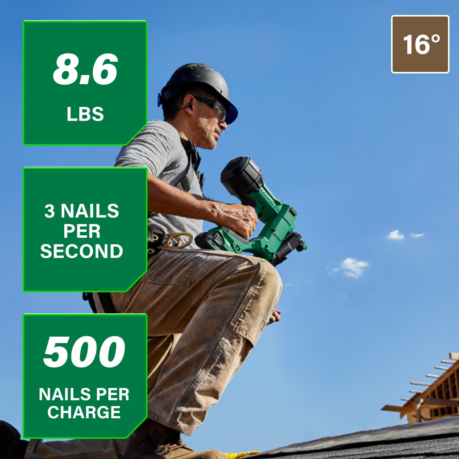 Metabo 18V MultiVolt Brushless 1 3/4" Coil Roofing Nailer