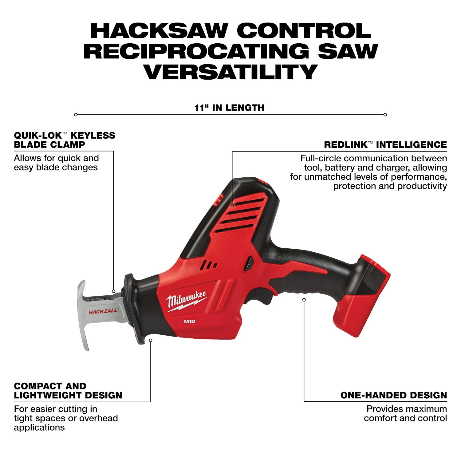Milwaukee M18 18 Volt Lithium-Ion Cordless Hackzall Reciprocating Saw