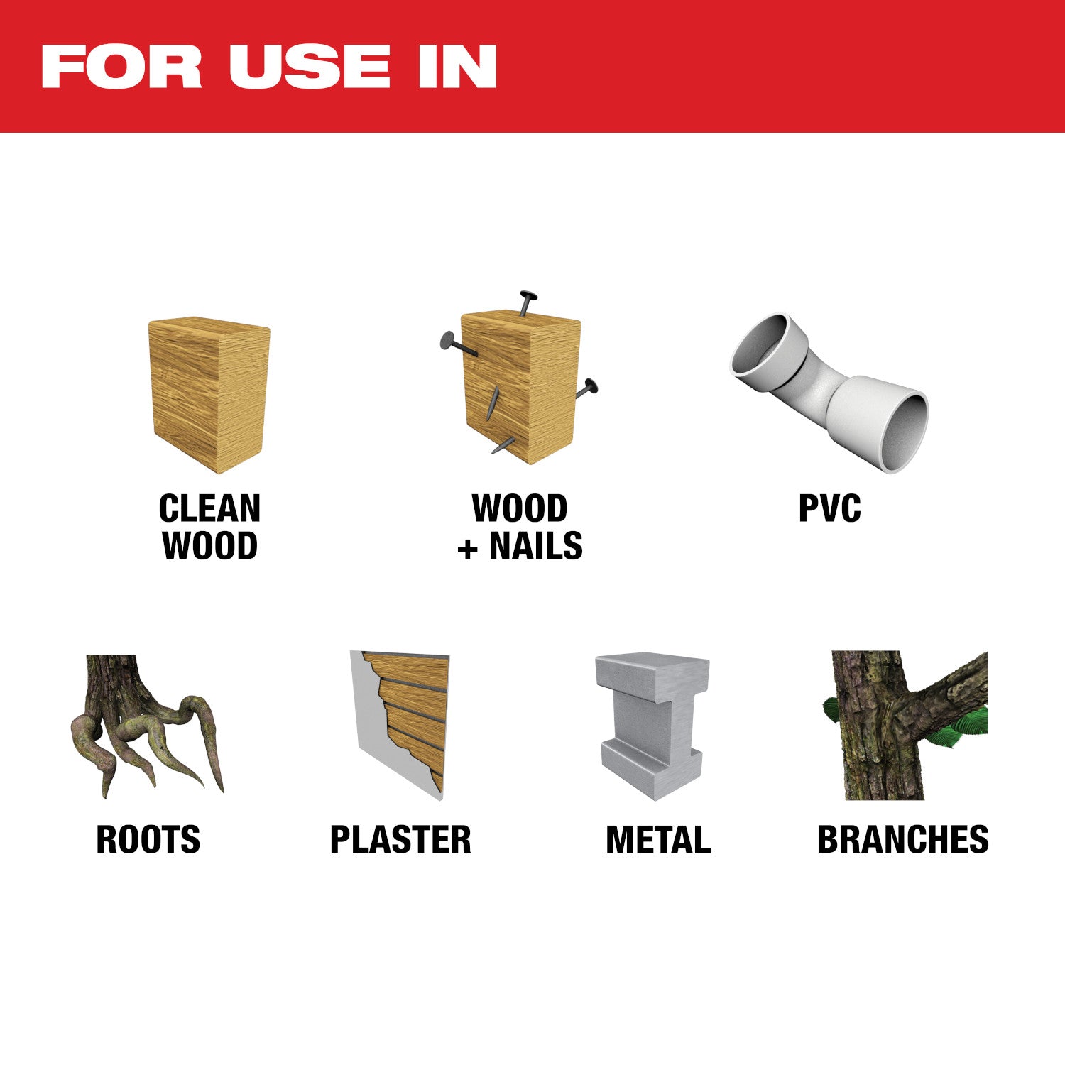 Scie à guichet Hackzall sans fil Milwaukee M18 18 Volt Lithium-Ion