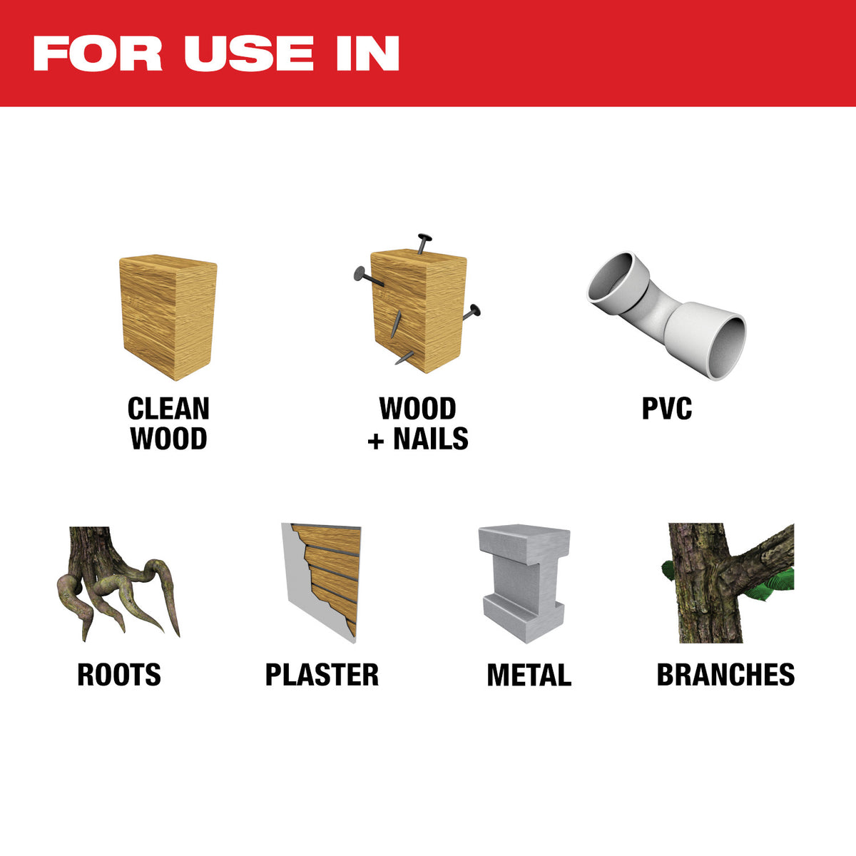 Scie à guichet Hackzall sans fil Milwaukee M18 18 Volt Lithium-Ion