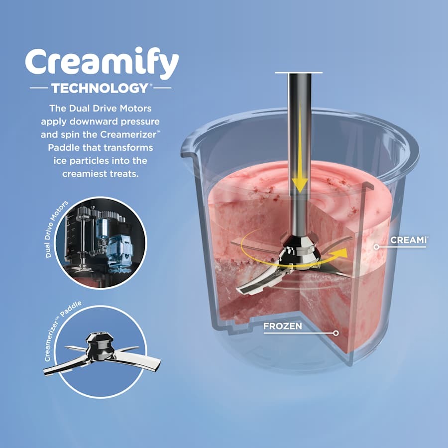 Ninja CREAMi NC301CRG 7 in 1 Ice Cream Maker – Rose Gold