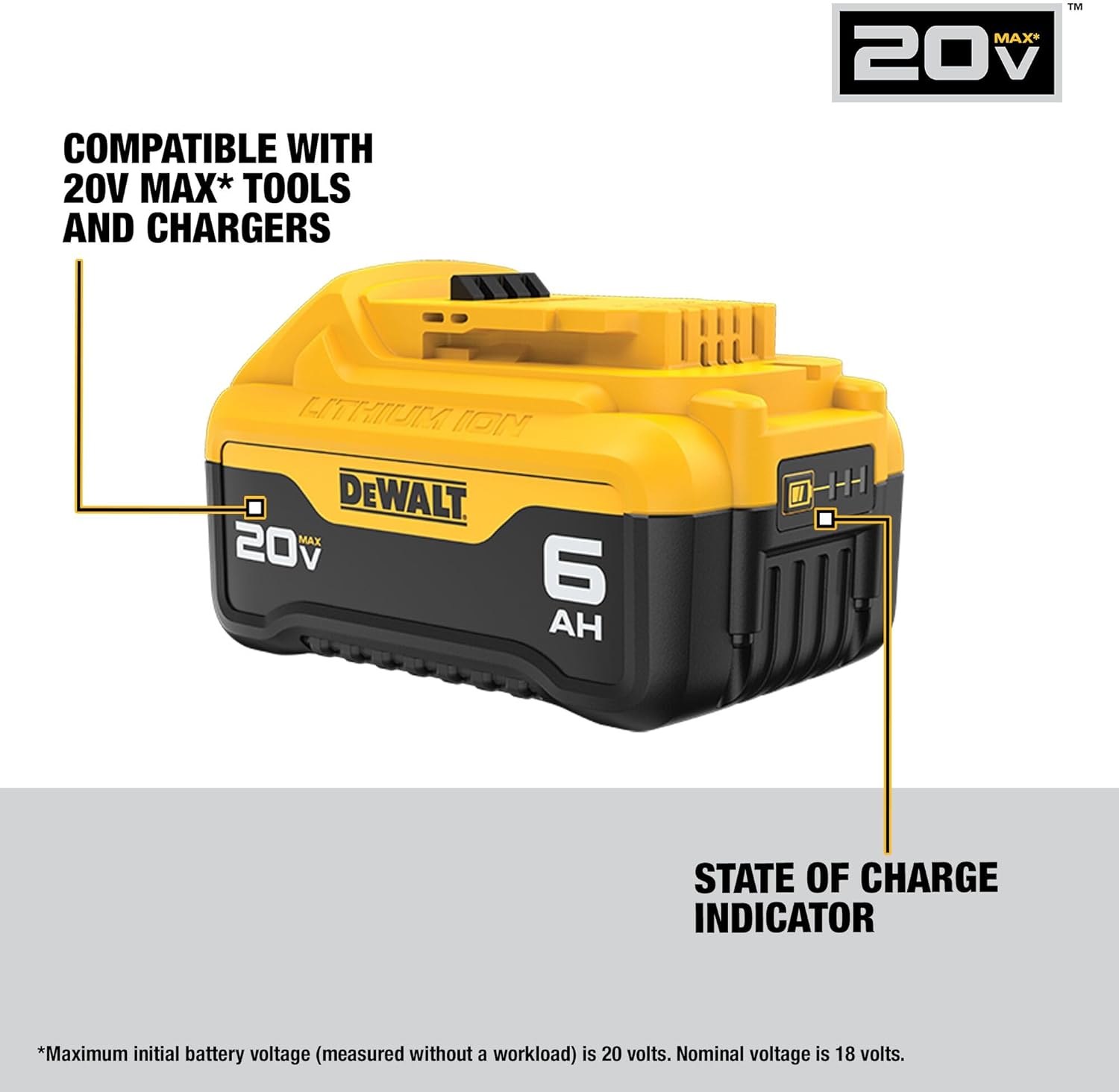 Dewalt 20V Max 6.0Ah Lithium Ion Premium Battery
